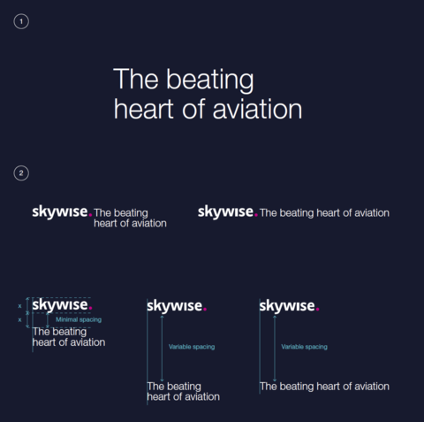 Skywise brand signature The beating heart of aviation