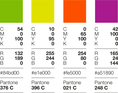 Four highlight colours for the key line