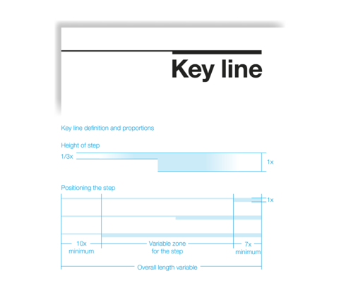 Key line proportions and positioning the step
