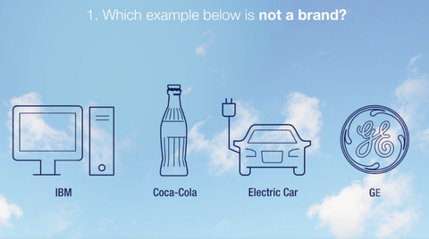Which example below is not a brand? IBM, Coca Cola, Electric Car, General Electric