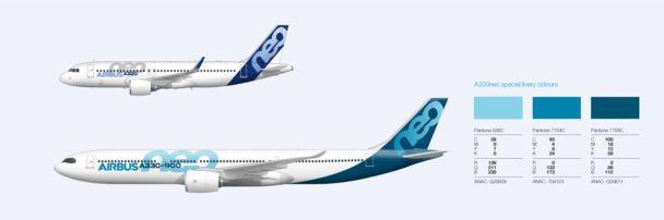 Livery for the A320neo and A330neo and A330neo's colour palette