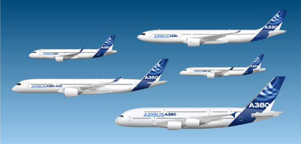 Overview of our passenger aircraft family with Airbus liveries