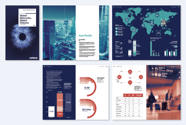 Global market forecast brochure