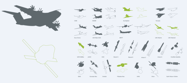 Airbus Defence and Space product silhouettes