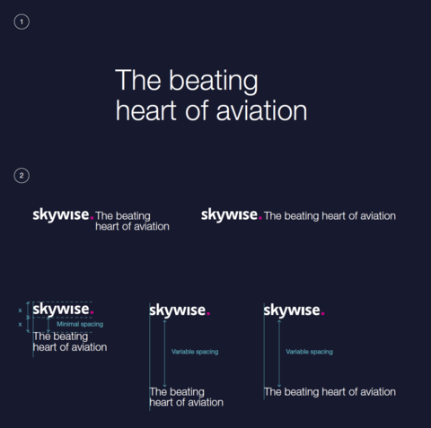 Skywise brand signature The beating heart of aviation Skywise brand signature The beating heart of aviation