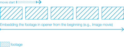 video-bumper-introduction-2.png video-bumper-introduction-2.png