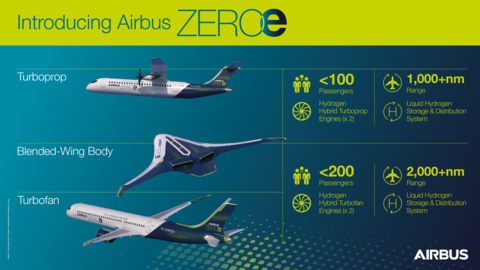 Infographics-example Infographics-example