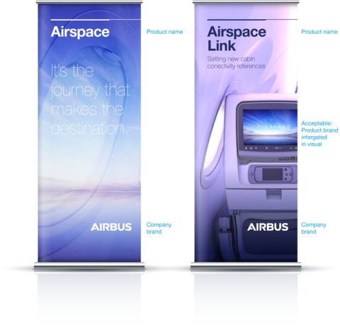 Airspace and Airspace Link Roll-ups