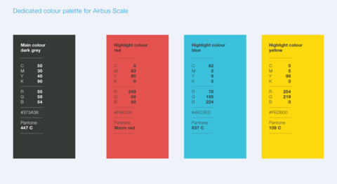 airbus-scale-colour.png airbus-scale-colour.png