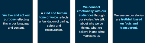 tone-of-voice-imperative-2-v2.png tone-of-voice-imperative-2-v2.png