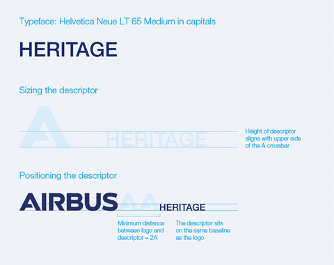airbus-heritage-descriptor-v2_0.png