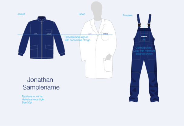 Workwear_names Workwear_names