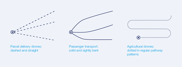 airbus-utm-air-paths.png airbus-utm-air-paths.png