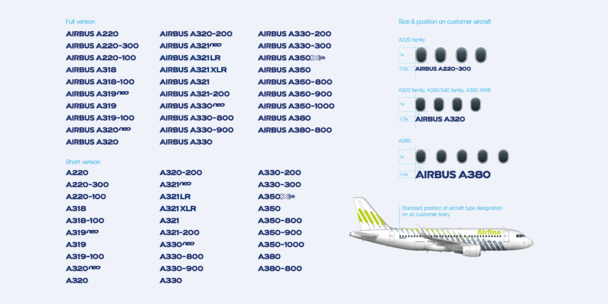 aircraft_livery_types aircraft_livery_types
