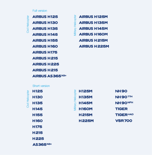 helicopter_livery_type_designations helicopter_livery_type_designations