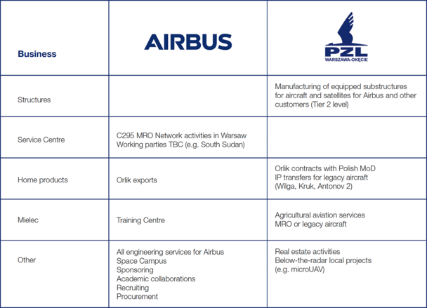 pzl-introduction.png pzl-introduction.png
