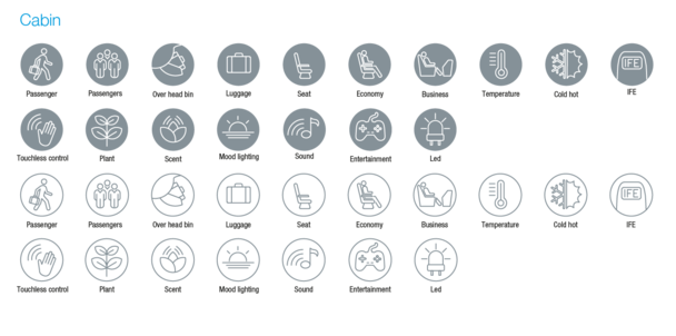 Cabin icons Cabin icons