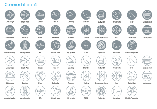 Commercial aircraft icons Commercial aircraft icons
