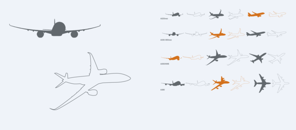 Airbus Commercial product silhouettes