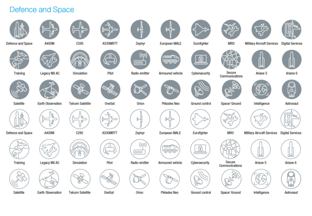 Defence and space icons Defence and space icons