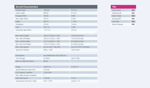 Graphic Toolbox-Data tables