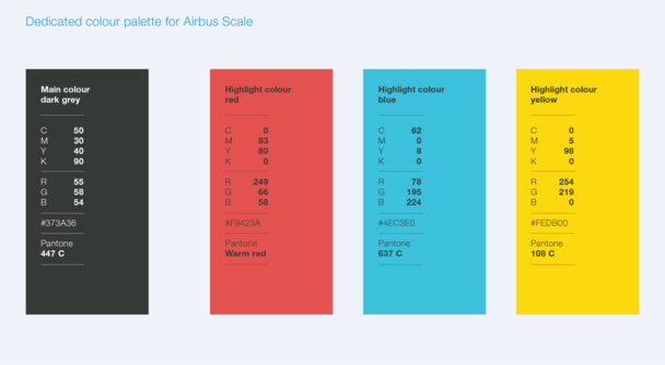 airbus-scale-colour.png airbus-scale-colour.png