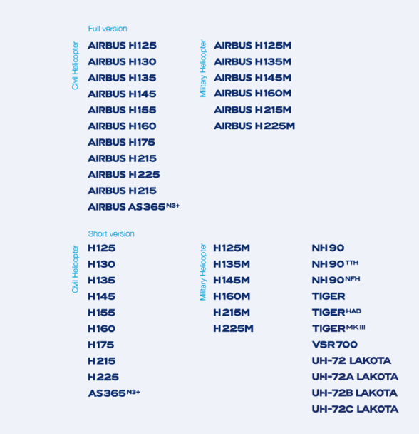 helicopter_livery_type_designations helicopter_livery_type_designations