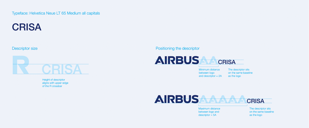 airbus-crisa-descriptor.png