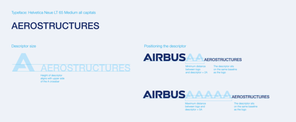 Airbus Aerostructures descriptor