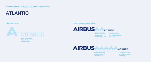 Airbus Atlantic descriptor
