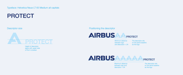 Airbus Protect descriptor