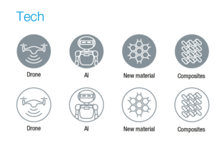 Tech icons