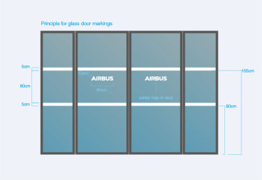 Principle for glass door markings