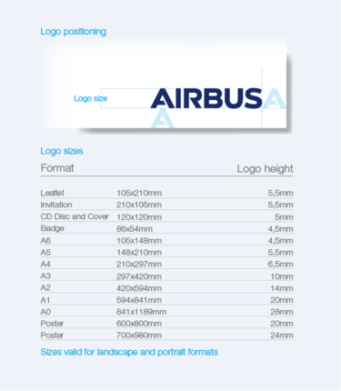 Logo positioning and sizes on different formats Logo positioning and sizes on different formats