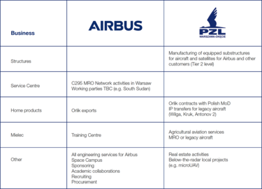 pzl-introduction.png pzl-introduction.png