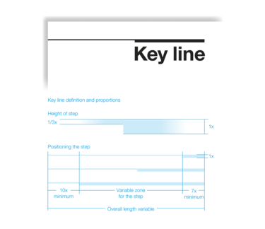 Key line proportions and positioning the step Key line proportions and positioning the step