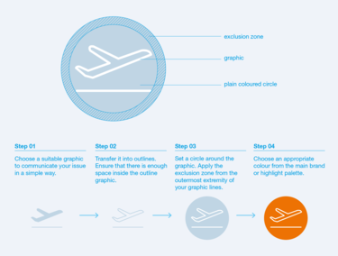 Creating a flat icon in four steps Creating a flat icon in four steps