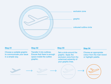 Creating an outline icon in four steps Creating an outline icon in four steps