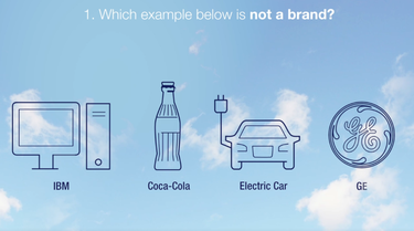 Which example below is not a brand? IBM, Coca Cola, Electric Car, General Electric Which example below is not a brand? IBM, Coca Cola, Electric Car, General Electric