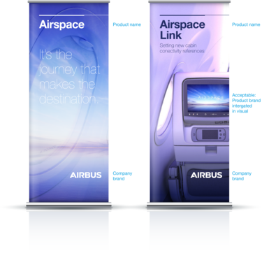 Airspace and Airspace Link Roll-ups Airspace and Airspace Link Roll-ups