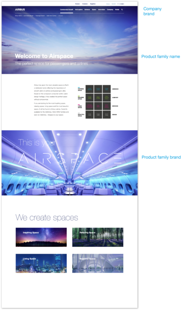 Airspace webpage Airspace webpage