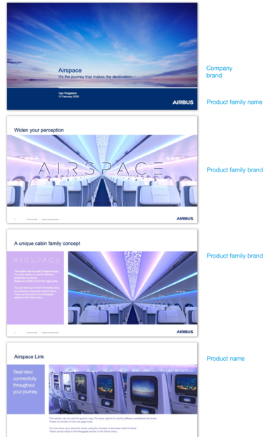 Airspace Slides presentation Airspace Slides presentation