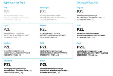 PZL typeface PZL typeface