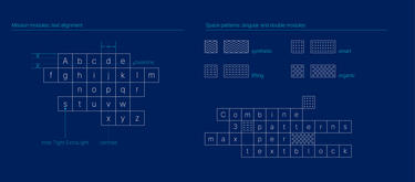 Mission modules and Space patterns Mission modules and Space patterns