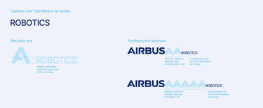 Airbus Robotics descriptor Airbus Robotics descriptor