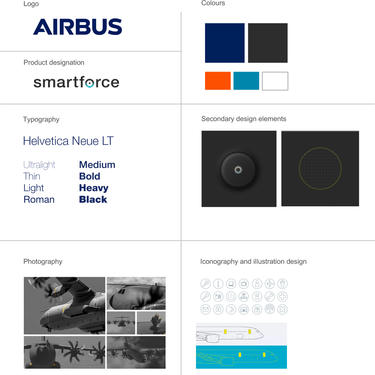 SmartForce visual brand identity look and feel SmartForce visual brand identity look and feel