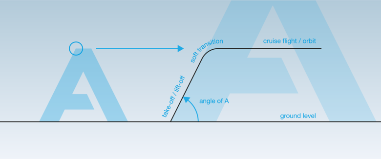 Stands_Artboard 4 Stands_Artboard 4