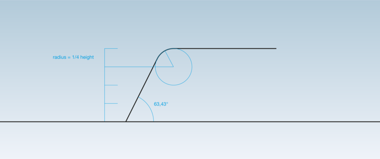 Stands_Artboard 5 Stands_Artboard 5