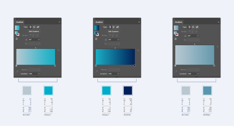 191007_AB_EVP_Gradients.png 191007_AB_EVP_Gradients.png