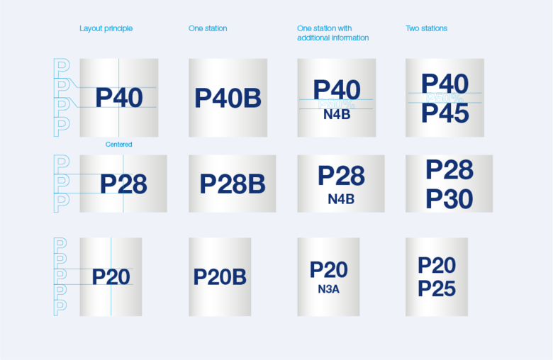 Working stations proportions and layout Working stations proportions and layout